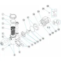 Pièces détachées pompe COLUSA self-priming (ASTRAL)