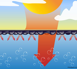 New Energy Guard bache piscine energie soleil New Energy Guard bache piscine energie soleil