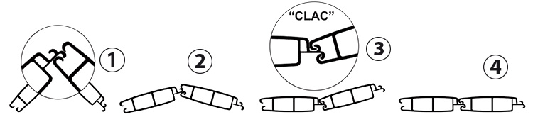 Clipsage lames volet piscine Perso Clipsage lames volet piscine Perso