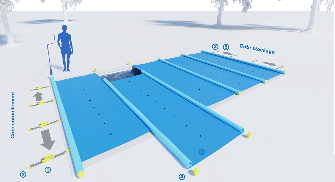 Couverture a barres WALU POOL EVOLE schema Couverture a barres WALU POOL EVOLE schema
