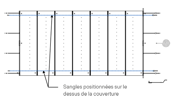Couverture Evole kit vent sangles Couverture Evole kit vent sangles