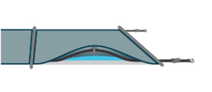 Couverture Evole windsafe system Couverture Evole windsafe system