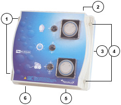 Descriptif elexium Descriptif elexium
