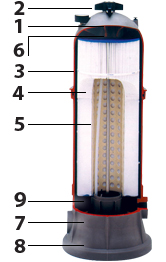 Descriptif star clear Descriptif star clear