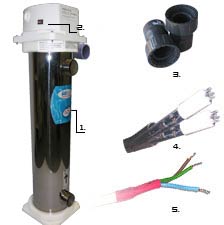 Descriptif uv Descriptif uv