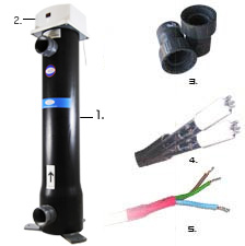 Détails hydr uv Détails hydr uv