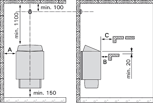 Dimensions du poêle de sauna harvia KIP trendi