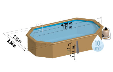 Dimenions SUNBAY GRENADE 411x336 cm Dimenions SUNBAY GRENADE 411x336 cm