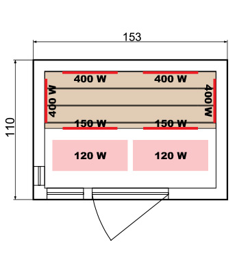 Dimensions sauna infrarouge 3 places Apollon Dimensions sauna infrarouge 3 places Apollon