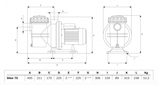 Dimensions pompe ESPA SILEN 75 Dimensions pompe ESPA SILEN 75
