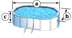 Dimensions intérieures Dimensions intérieures
