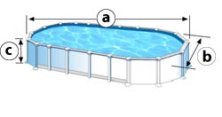 Dimensions intérieures de nage Dimensions intérieures de nage