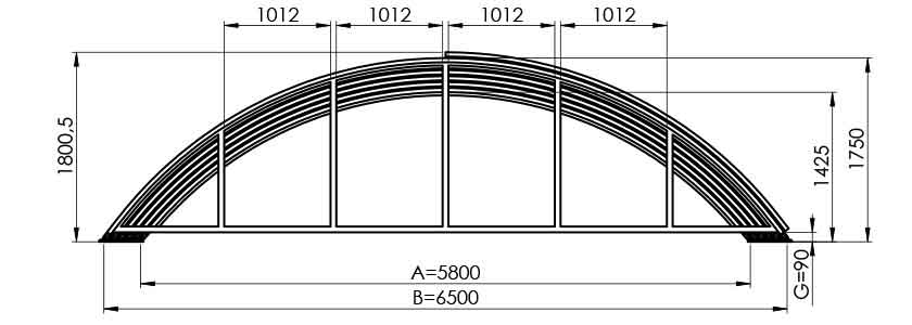Dimensions largeur abri piscine silhouette XXXL Dimensions largeur abri piscine silhouette XXXL