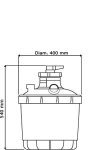 Dimensions mti400 Dimensions mti400