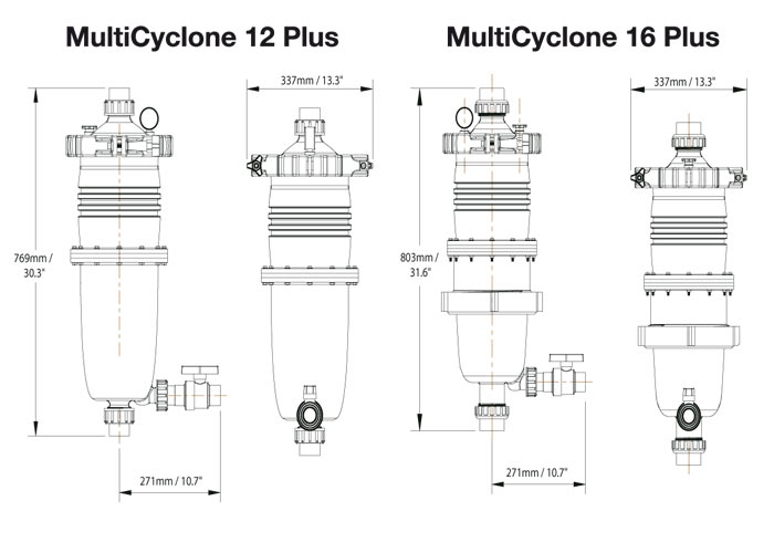 Dimensions filtre à cartouche Multicyclone plus Dimensions filtre à cartouche Multicyclone plus