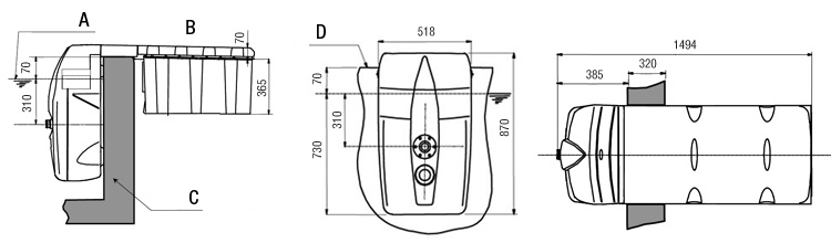 Dimensions mx18 et mx25 Dimensions mx18 et mx25