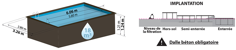 Dimensions piscine en composite Gré Avant Garde rectangulaire Dimensions piscine en composite Gré Avant Garde rectangulaire