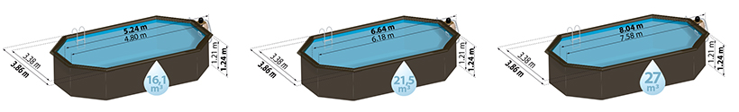 Dimensions piscine Gré Avant Garde ovale Dimensions piscine Gré Avant Garde ovale