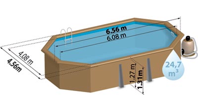 Dimensions piscine Sunbay Avocado