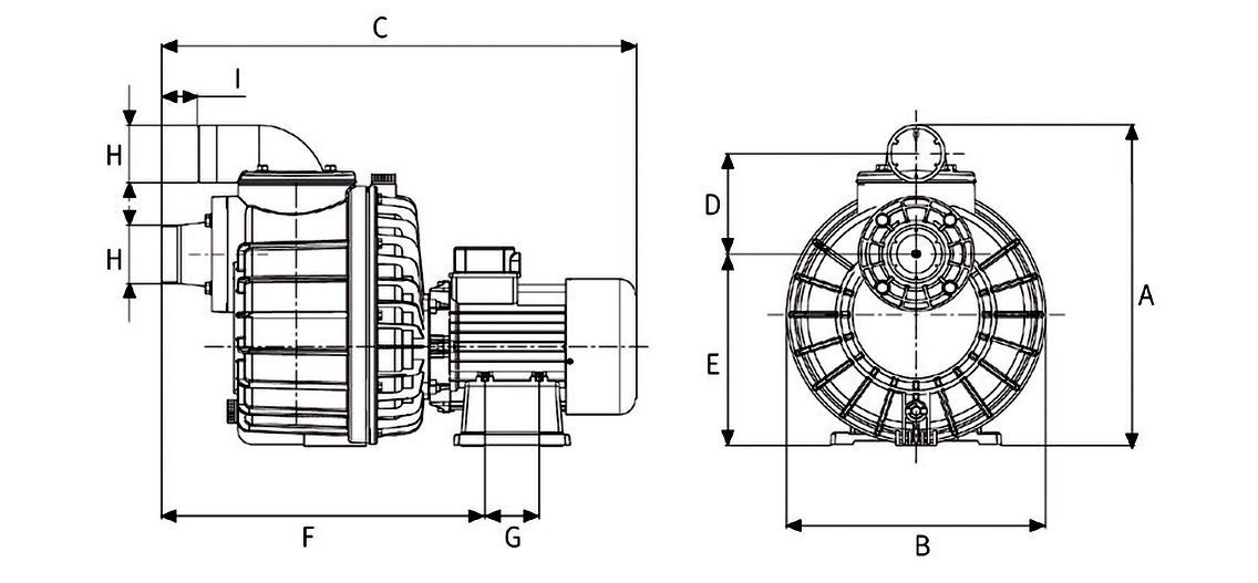 Dimensions Pompe ESPA Nadorself Dimensions Pompe ESPA Nadorself