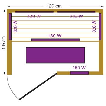Schema des dimensions du sauna Idaho 2 places Schema des dimensions du sauna Idaho 2 places