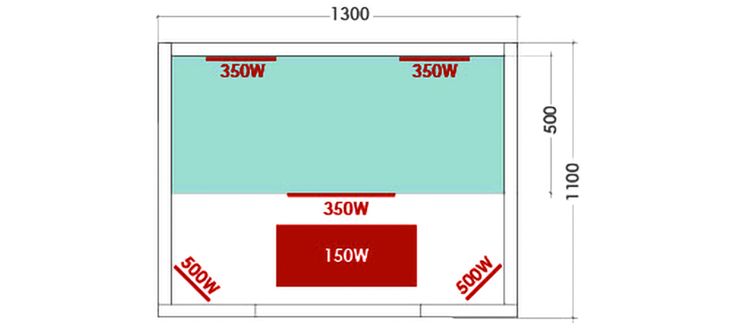 Dimensions Sauna Infrarouge Purewave 2 places Dimensions Sauna Infrarouge Purewave 2 places