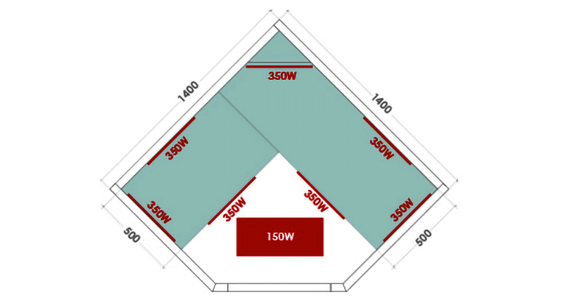 Dimensions Sauna Infrarouge Purewave Evo 3C Dimensions Sauna Infrarouge Purewave Evo 3C