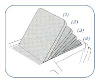Dossier bain de soleil Dossier bain de soleil