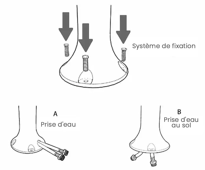 Schema installation Douche traditionnelle Funny Yin Schema installation Douche traditionnelle Funny Yin