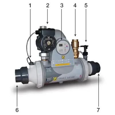 Échangeur Zodiac HEAT LINE PLUS: Descriptif Échangeur Zodiac HEAT LINE PLUS: Descriptif