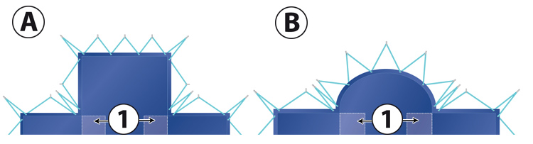 Découpe angle droit bâche Ecold Découpe angle droit bâche Ecold