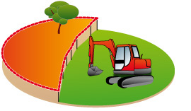 Emplacement fondation Emplacement fondation
