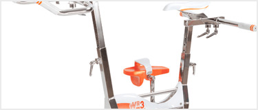 Ergonomie wr3 Ergonomie wr3