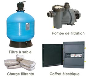 Filtration eco Filtration eco