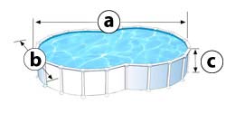Dimensions intérieures piscine