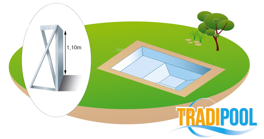 Profil de fond et hauteur de panneaux de kit piscine acier tradipool plus<br />
Profil de fond et hauteur de panneaux de kit piscine acier tradipool plus<br />