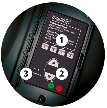 Panneau commande intelliflo Panneau commande intelliflo