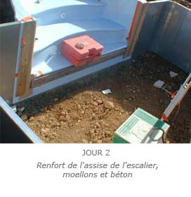 Finition du renfort à la base de l'escalier Finition du renfort à la base de l'escalier