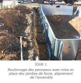 Boulonnage des panneaux avec mise en place des jambes de force, alignement de l'ensemble Boulonnage des panneaux avec mise en place des jambes de force, alignement de l'ensemble