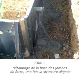 Bétonnage de la base des jambes de force, une fois la structure alignée Bétonnage de la base des jambes de force, une fois la structure alignée