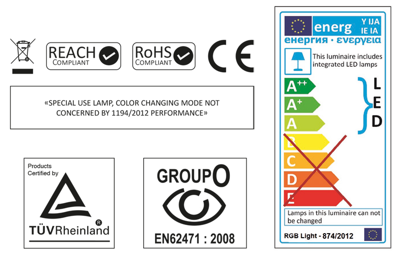 Certification lampe LED Standard de couleur Seamaid Certification lampe LED Standard de couleur Seamaid