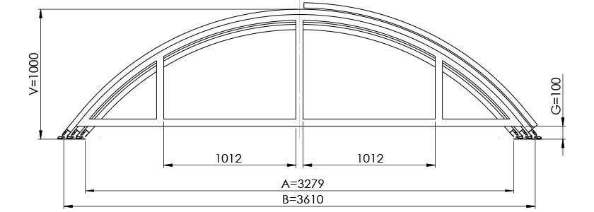 Dimensions largeur abri piscine silhouette M Dimensions largeur abri piscine silhouette M