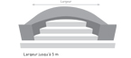 Liner sur mesure ULTIM 75/100ème escalier 1/2 cercle Liner sur mesure ULTIM 75/100ème escalier 1/2 cercle