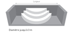 Liner sur mesure ULTIM 75/100ème escalier roman inversé Liner sur mesure ULTIM 75/100ème escalier roman inversé