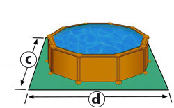 Surface utile au sol de la piscine