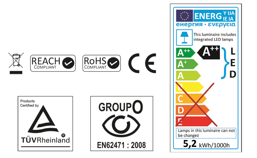 Certification mini projecteur led blanc seamaid Certification mini projecteur led blanc seamaid