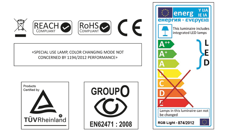 Certification mini projecteur led couleur seamaid Certification mini projecteur led couleur seamaid