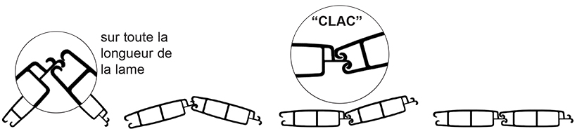 Montage des lames par clipsage Montage des lames par clipsage