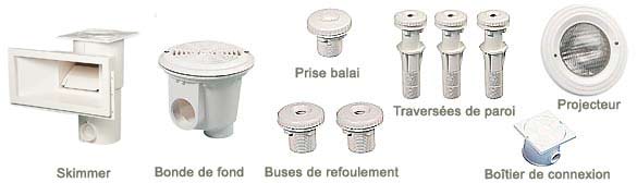 Pièces à sceller pour Kit Piscine Pièces à sceller pour Kit Piscine