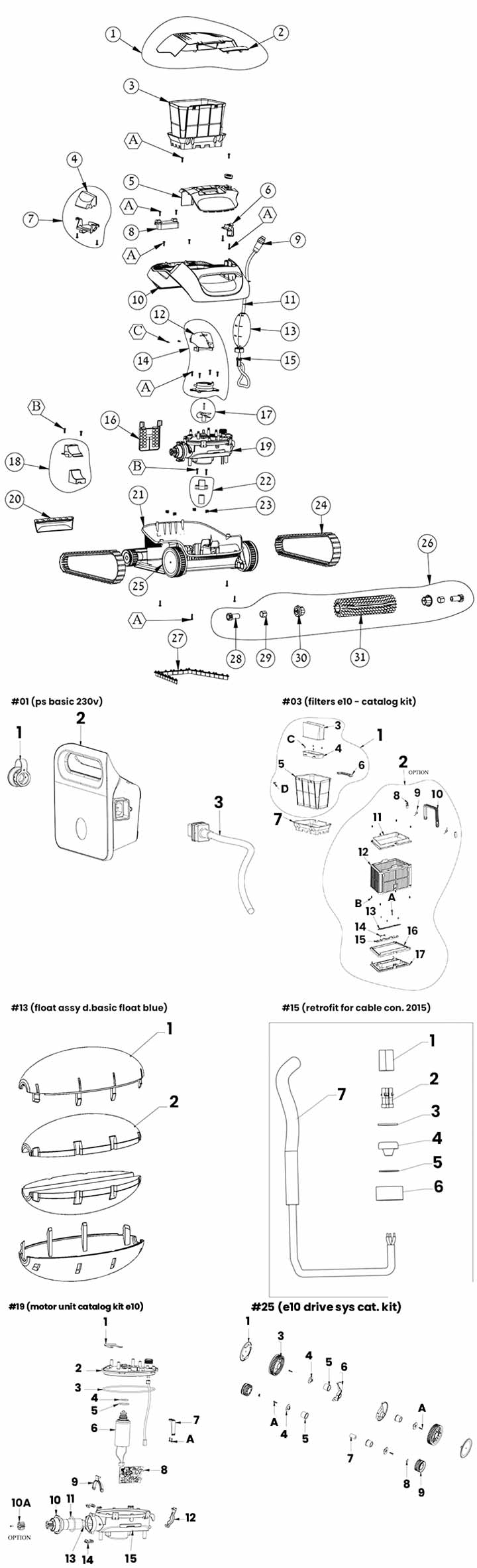 Liste pièces détachées robot électrique Dolphin E10 Liste pièces détachées robot électrique Dolphin E10